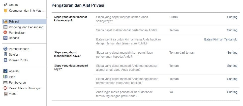 Pengaturan Privasi Facebook Pengaturan Privasi Facebook