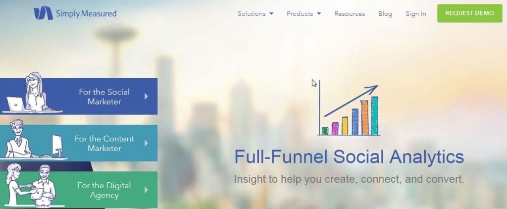 Simply Measured Simply Measured