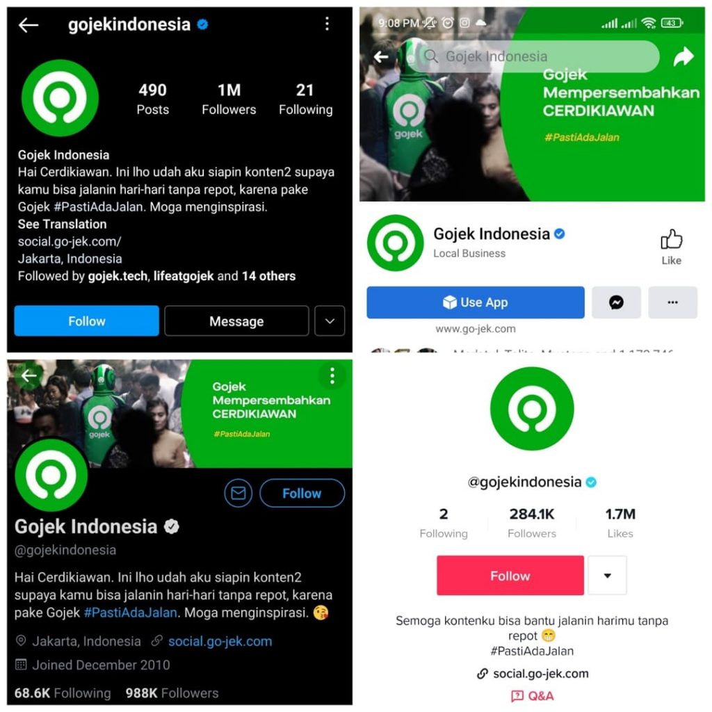 Brand Awareness Social Media Brand Awareness Social Media