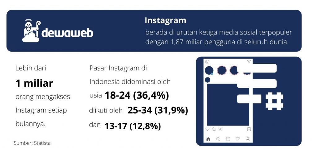 social media marketing instagram social media marketing instagram